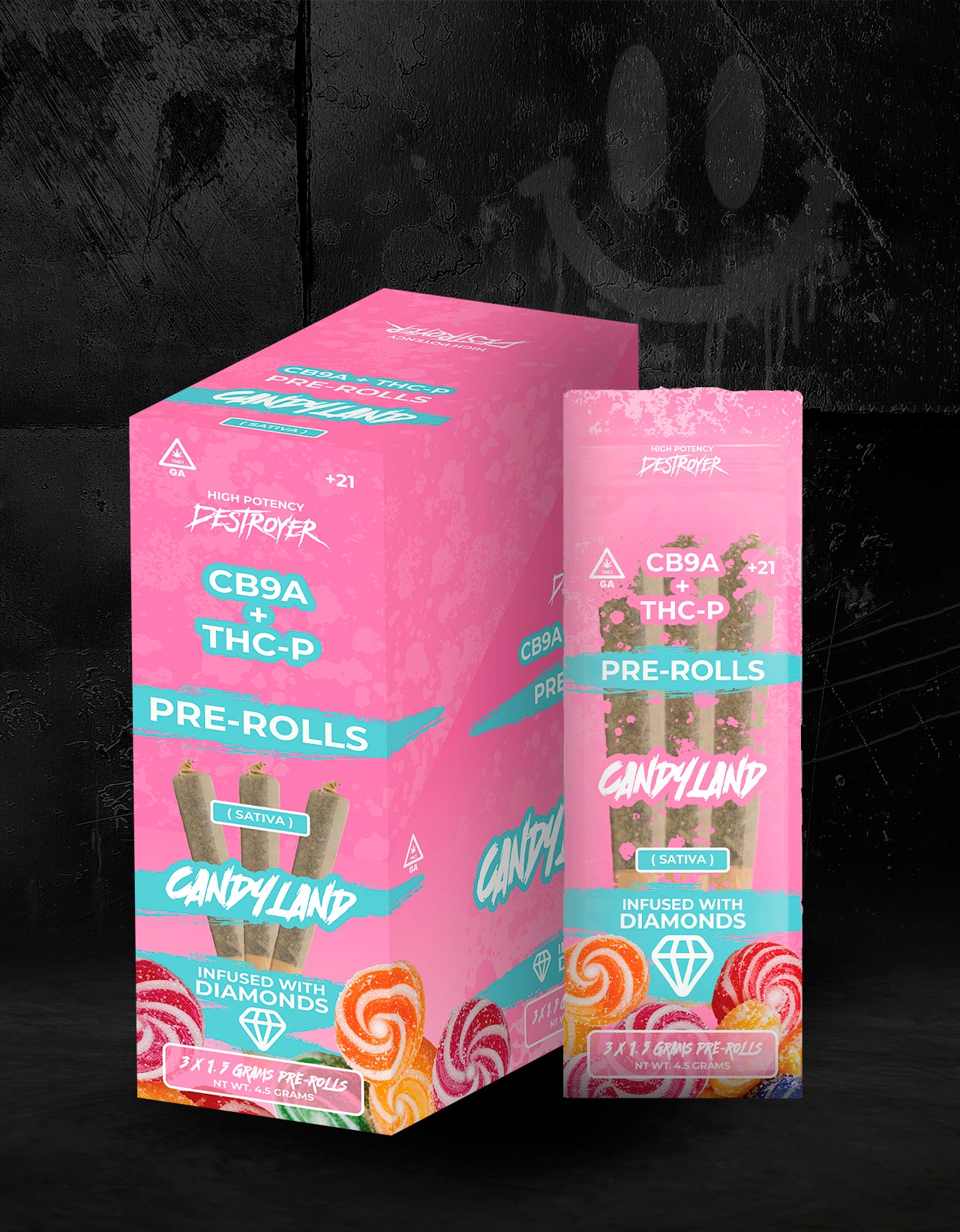 Candyland