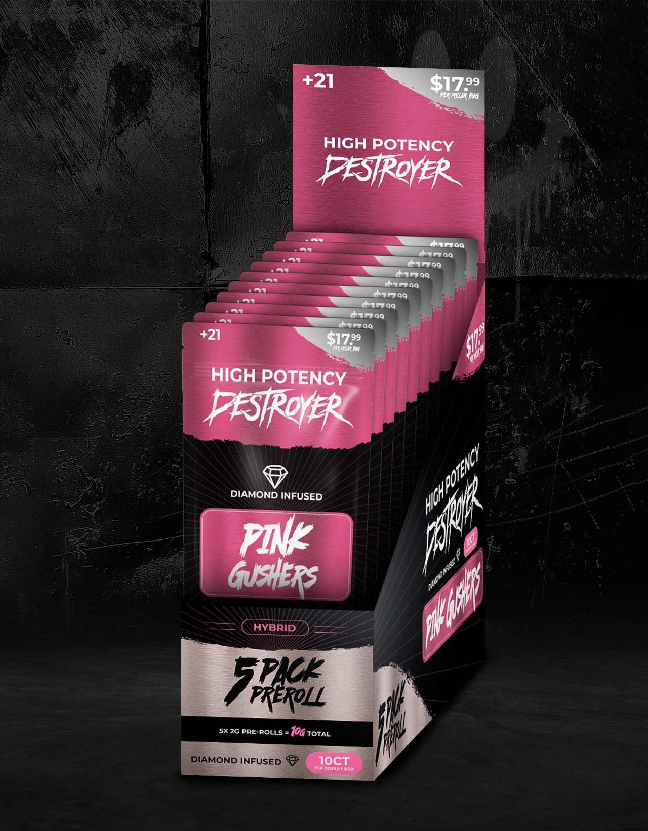 PINK GUSHERS