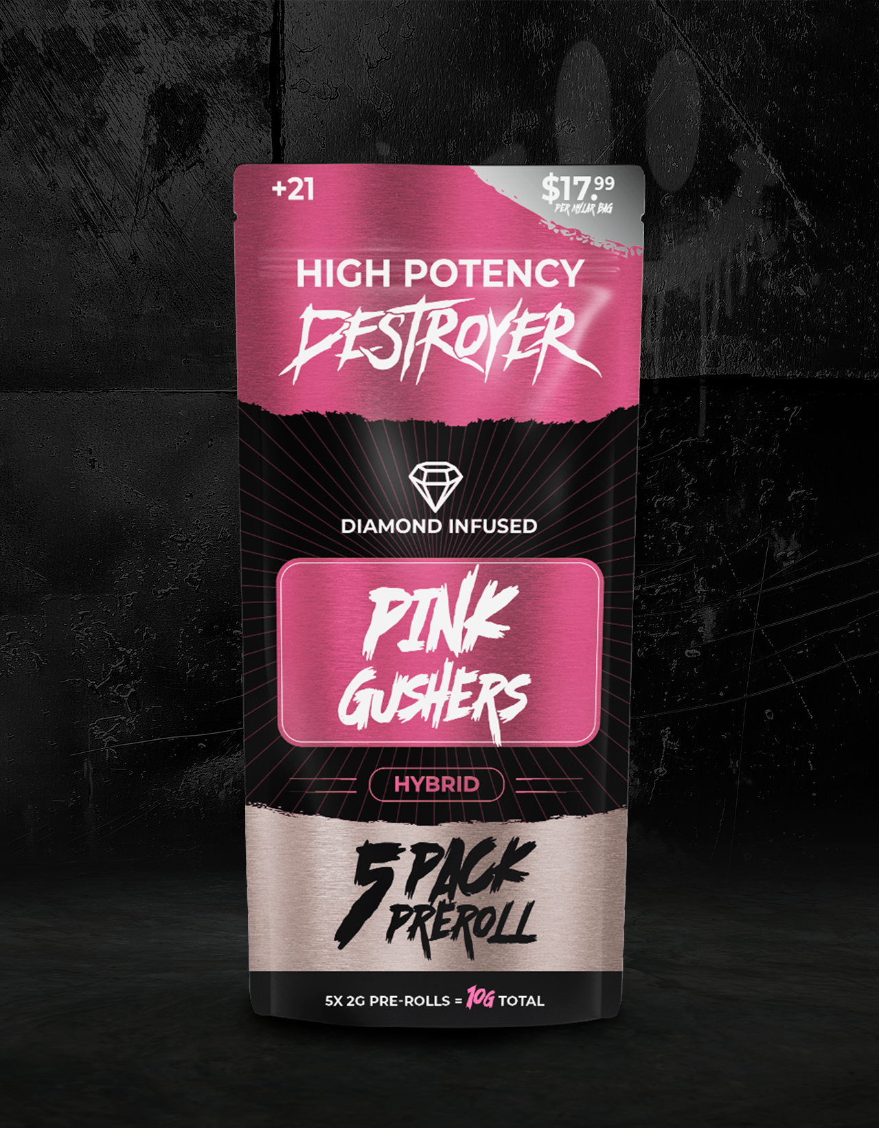 PINK GUSHERS