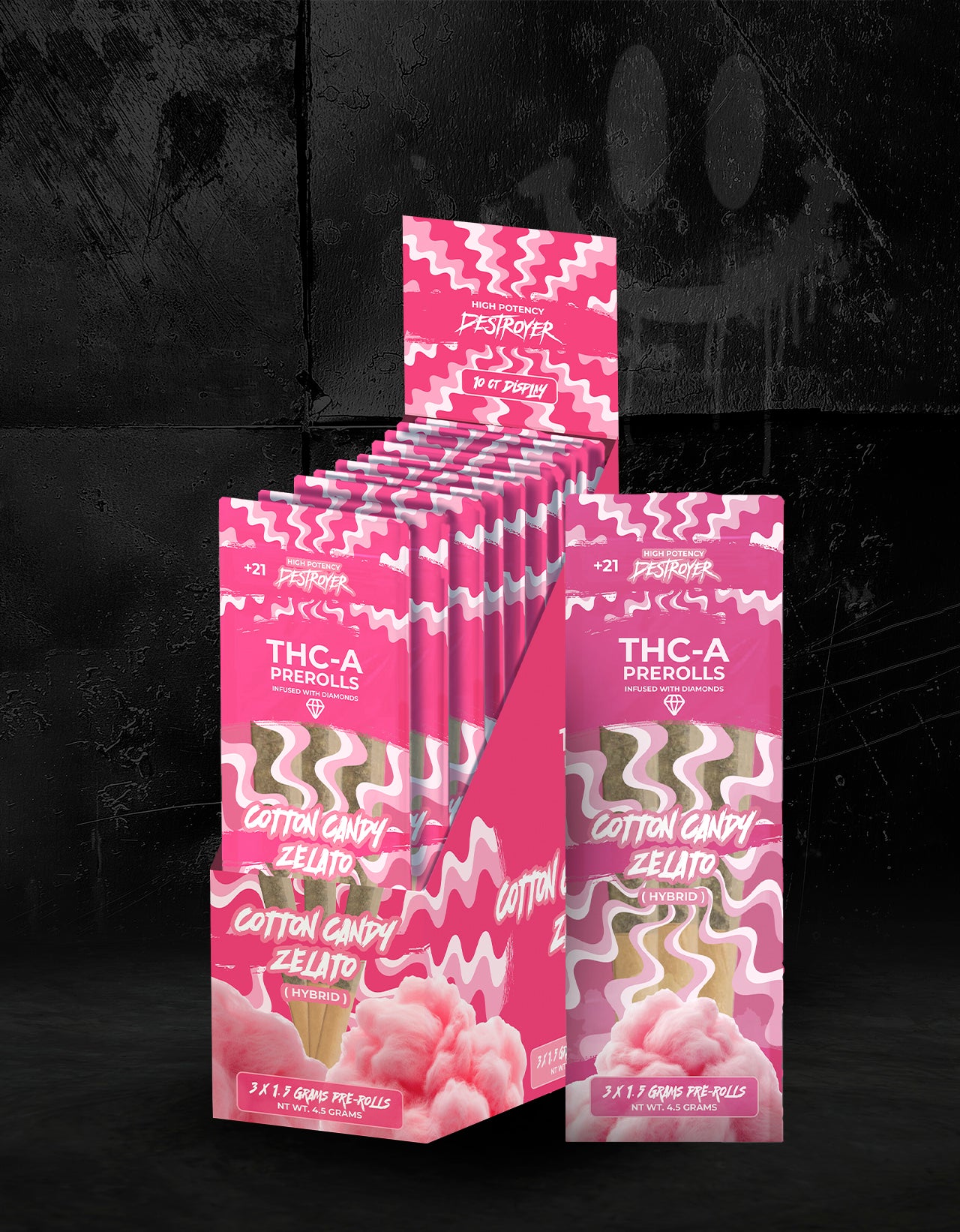 Cotton Candy Zelato