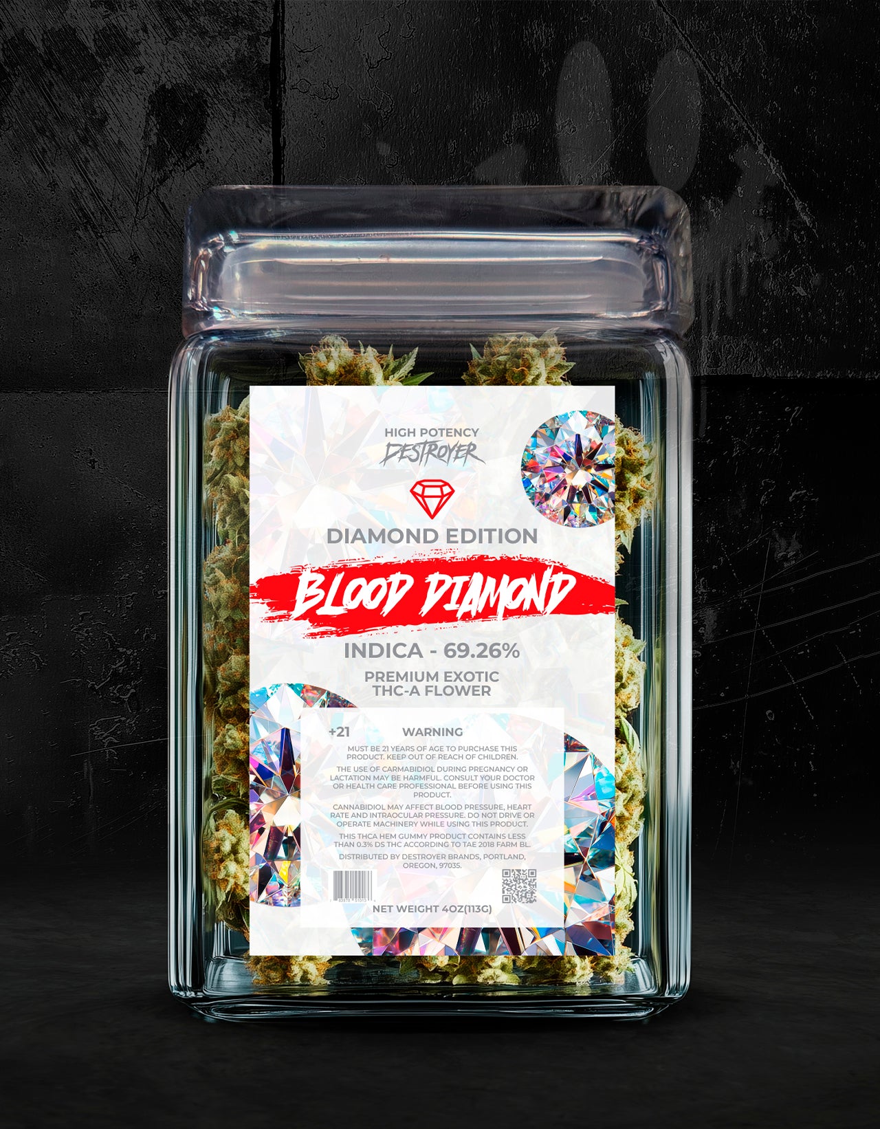 Blood Candy