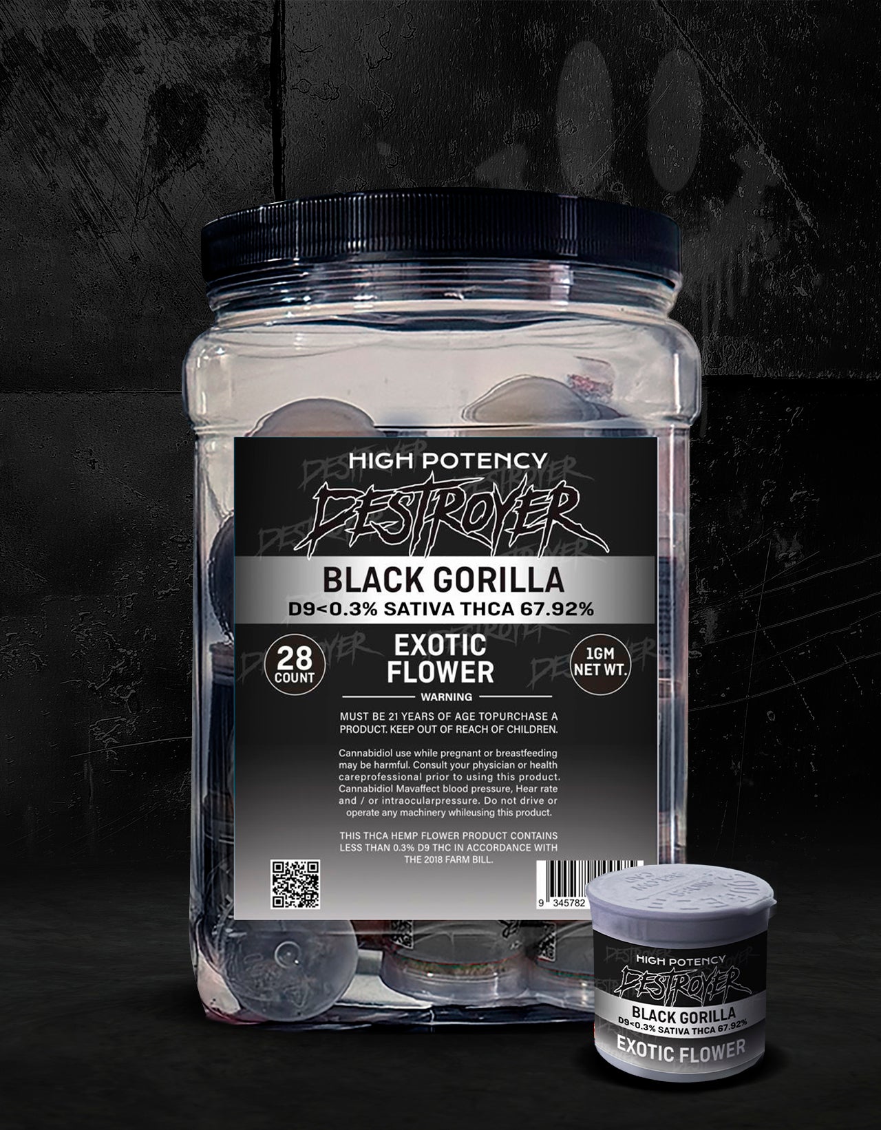 Black Gorilla